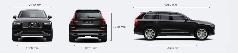 Габариты Volvo XC90