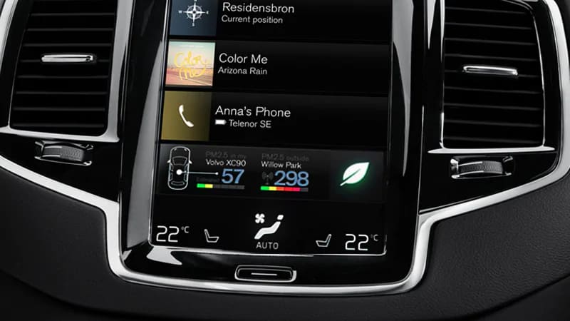 Interior Air Quality System (IAQS)